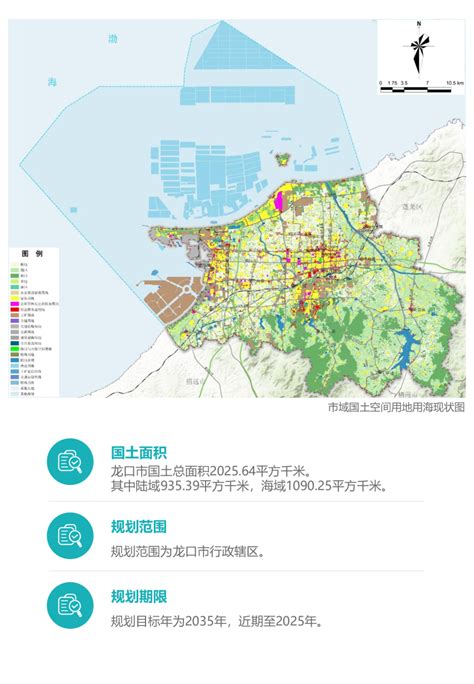 山东省龙口市国土空间总体规划（2021-2035年）.pdf - 国土人