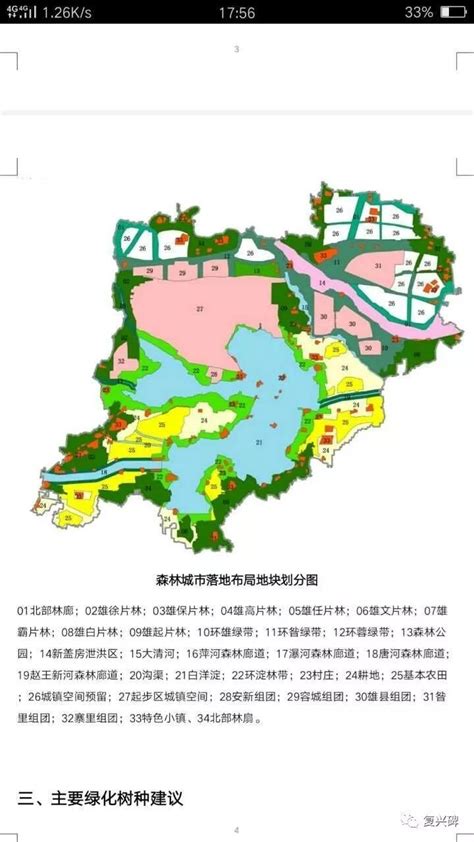 雄县2020年的规划图,雄安新区规划图,雄安新区建成后效果图(第3页)_大山谷图库