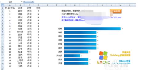 怎样用Excel做关键词的词频统计_百度知道