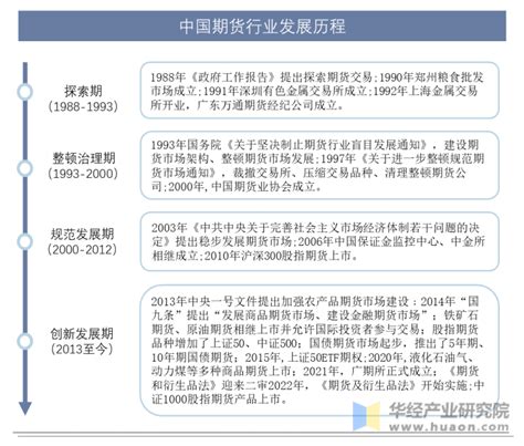 中国期货业协会期货公司排名 中国期货业协会网站期货公司排名_财经之家
