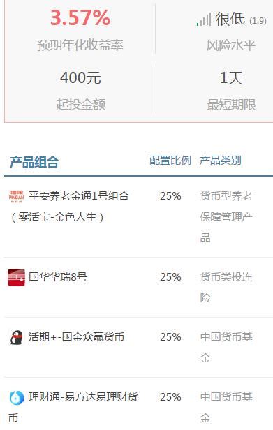 11月10日理财产品播报：活期宝上演“个人秀”收益6%_中国电子银行网