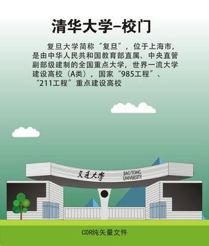 西安交通大学,学校展板,宣传展板模板,设计模板,汇图网www.huitu.com