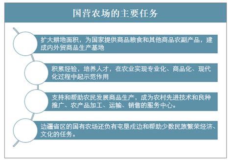 西江农场：围绕中心 服务大局 实现经济发展新跨越-广西农垦西江农场有限公司