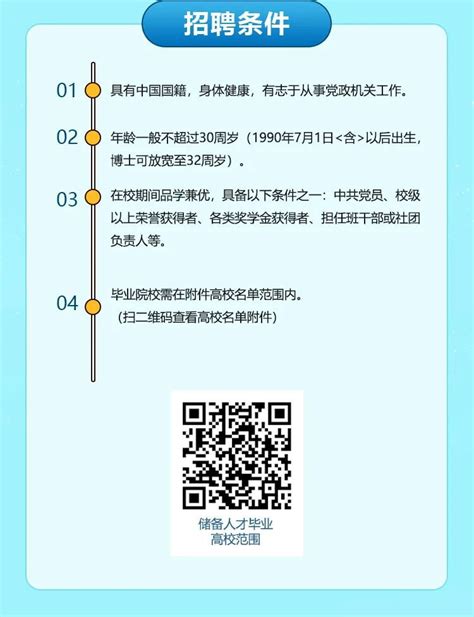 2023上海市青浦区储备人才招聘和定向选调生招录公告- 上海本地宝
