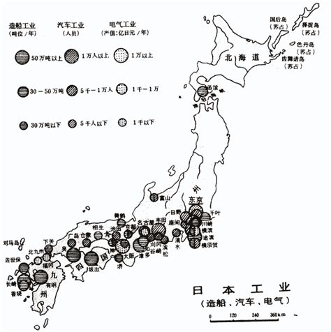 日本-初中地理-n多题