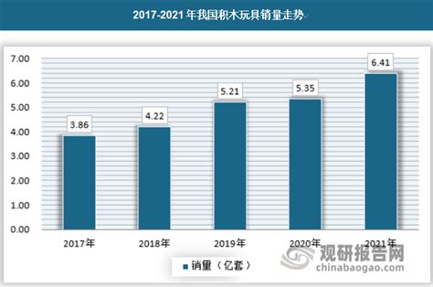 共享玩具店加盟多少钱，加盟共享玩具店前景如何？从以下几点分析_加盟星百度招商加盟服务平台