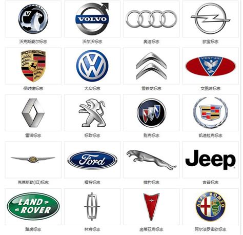100个常见车标及名称,100种车标-妙妙懂车