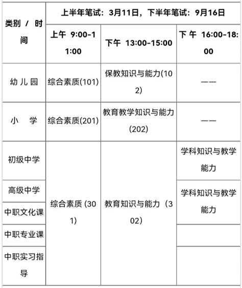 吉林省教师资格证报名2023下半年（7月7日开启）-大牛教师资格网