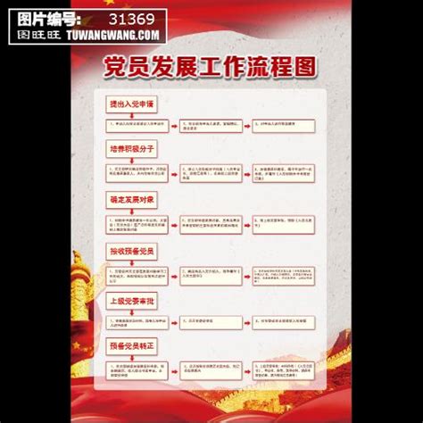 党员发展工作流程图党建展板模板下载 (编号：31369)_横向展板_其他_图旺旺在线制图软件www.tuwangwang.com