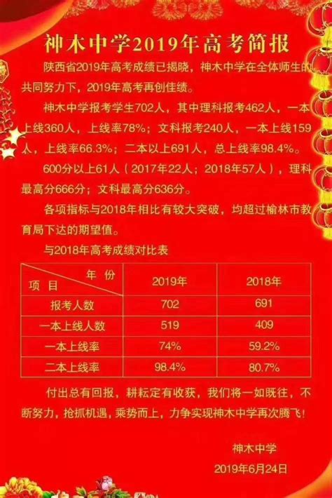 深圳人口观察丨常住人口去年增12万背后：小学招生人数大幅回升 - 21经济网