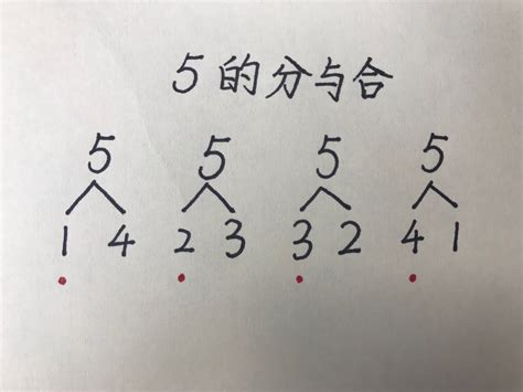 5的分与合