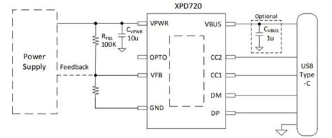XPD720B PD/PPS多协议快充芯片-深圳骊微电子