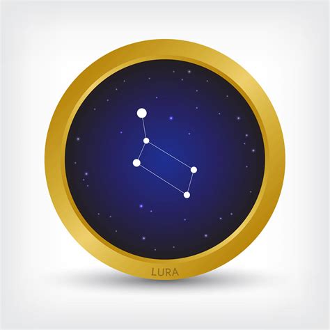 怎样算星座是正确的 怎样确定自己是什么星座？