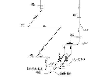 给水管道基础做法图集04s531―1―12