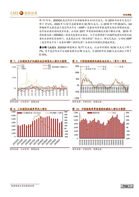 机械行业2016年中期投资策略报告：把握未来主题，布局新兴产业