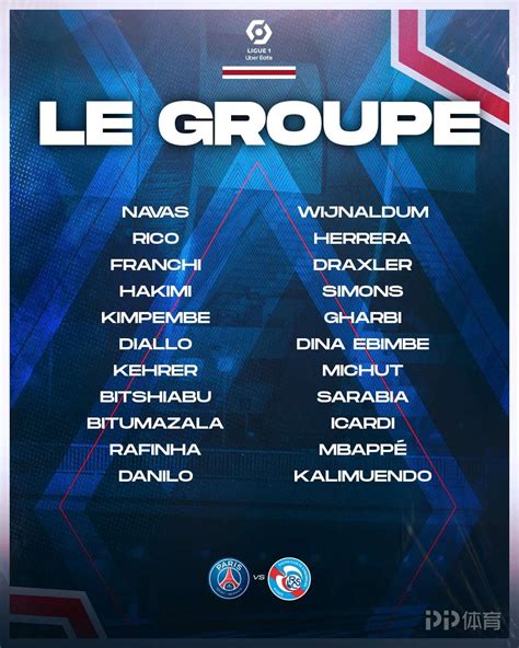 巴黎公布联赛大名单：姆巴佩领衔 梅西内马尔拉莫斯缺席_PP视频体育频道