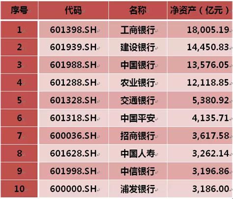 2023年3月安徽省164家A股上市企业总市值20375.32亿元，饮料制造行业上市企业最多_智研咨询