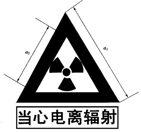 电离辐射的标志和警告标志，别再用错图了！_放射性