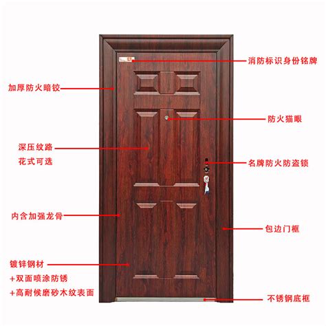 安装防盗门步骤解析 防盗门一般尺寸是多少 - 装修保障网