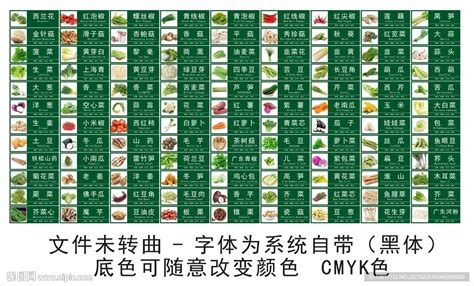 1000个蔬菜名字,1000种蔬菜名字,3000种蔬菜名称大全_大山谷图库