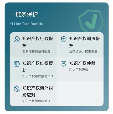 科技政策解读及项目申报_上海市企业服务云