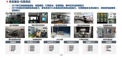 吉林省宏腾电子信息技术有限公司