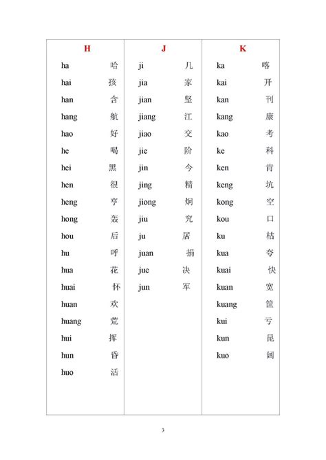 26个汉语拼音音序表大写字母的读法_腾讯视频
