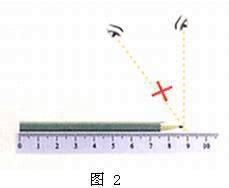 使用如图所示的直尺测量木块长度.刻度尺的最小刻度是 .所测物体的长度是 厘米.——青夏教育精英家教网——