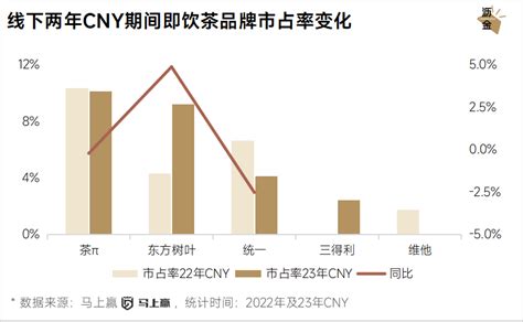 在新形势下，如何寻找到适合的销售模式？且销售流程的重要性。 - 知乎