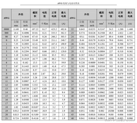 hepatoxicity 的图像结果