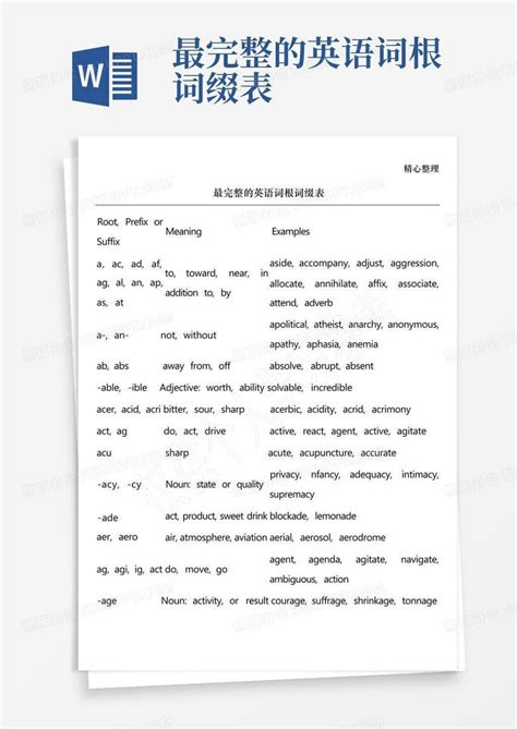 秒懂单词 - 词源词根理解单词