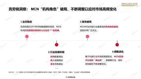 抖音主页显示所属MCN机构名称了，你怎么看？-36氪