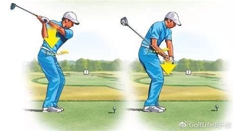高尔夫上杆9步骤,高尔夫发力技巧,高尔夫手腕动作(第13页)_大山谷图库