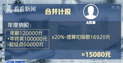 中国发布丨年终奖明年起并入年度综合所得税计算 这类人税负将增加_手机新浪网