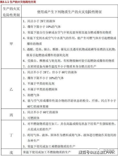 砝码等级划分表格以及砝码等级的区别-新闻中心-中国标准品网_国家标准品网