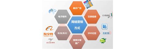 广州互联网公司办理ICP经营许可证，应当具备哪些条件？_广州汇创财务