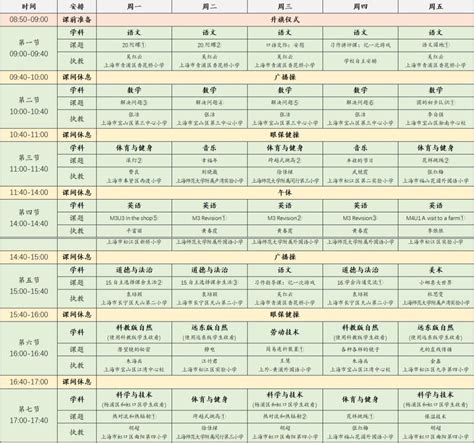 2023年2月15日-17日上海空中课堂课程表一览- 上海本地宝