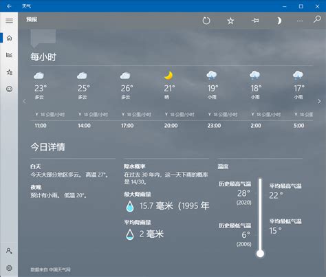 sunny天气预报下载-Sunny天气app下载v1.0.0 安卓版-当易网