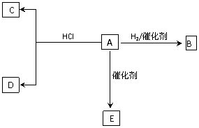(1)过二硫酸铵法是目前最流行的制备H2的方法.即电解含 H2SO4.(NH4)2SO4的溶液制取(NH4)2S2O8.再加热水解即可得 ...