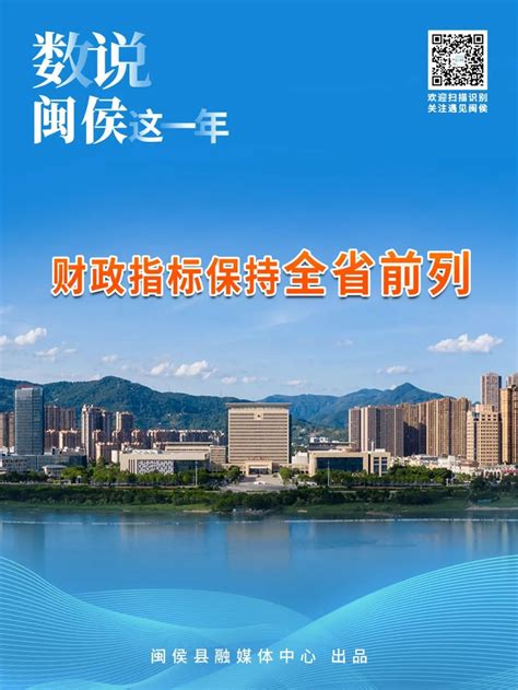 闽侯经济技术开发区进一步推进园区标准化建设 - 福州 - 东南网