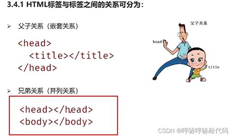 HTML教程①-人人都懂的HTML基础知识 - 安木夕 - 博客园