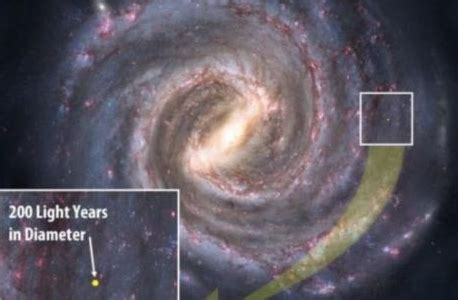 宇宙才诞生了138亿年，为何可观测宇宙的直径却达到了930亿光年？