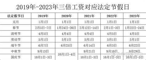 高考分数线,高考成绩查询,报名,政策-可圈可点组卷网