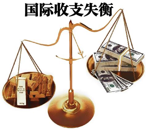 2001-2010年中国国际收支平衡表_word文档在线阅读与下载_文档网