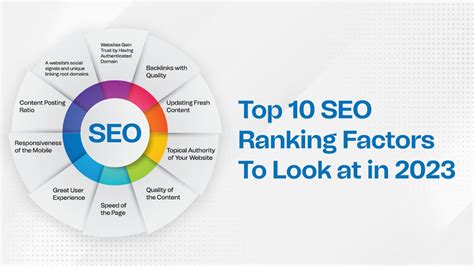 10 Top SEO Ranking Factors in 2020 - SEO Basics
