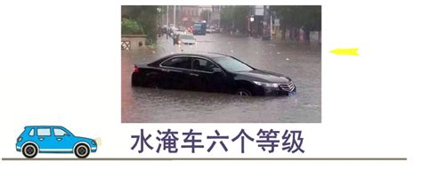 北京房山暴雨之下的行车安全 一旦车辆被淹如何自救_团车网