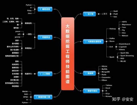 数据中国“百校工程” 曙光助力太原理工大学成立大数据学院-高性能计算-服务器频道-至顶网