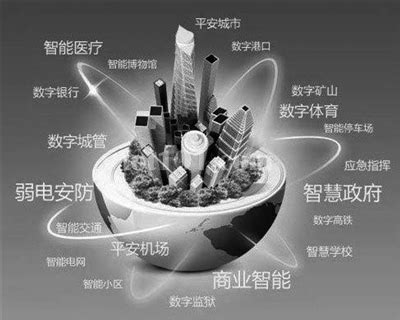 「杭州互联网创新创业园写字楼出租|杭州互联网创新创业园租赁电话」-搜楼选址