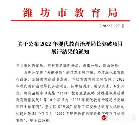 奎文区2项案例入选全市名单 - 奎文新闻 - 潍坊新闻网