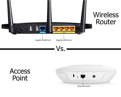 Installing the Access Point - Cisco